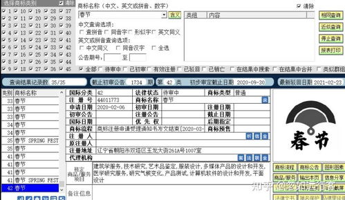 婦女節(jié) 能不能申請注冊為商標(biāo)